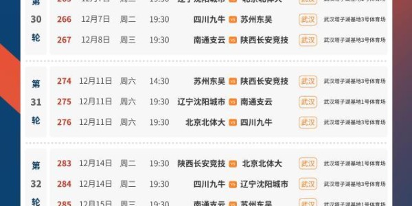 星空娱乐-中甲第四阶段赛程公布 成都赛区率先开战武汉延期